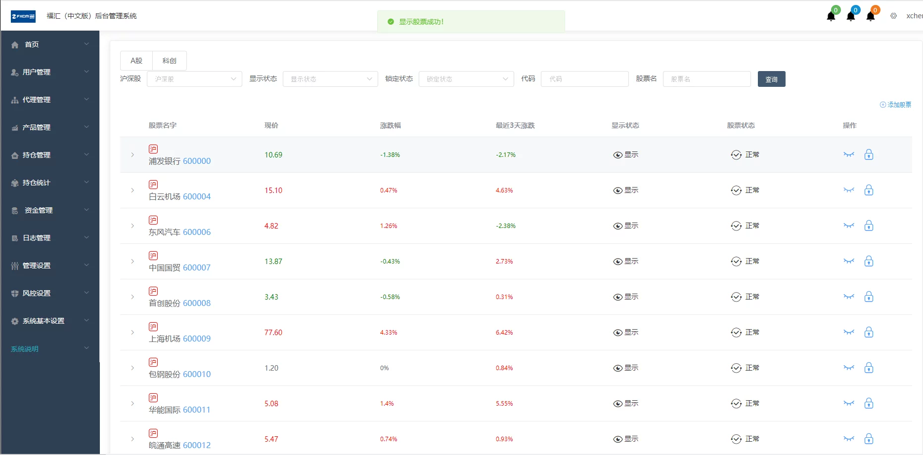 富汇交易所V3.0版源码 区块链证券股票 期货交易所 虚拟交易 代理系统源码下载插图8