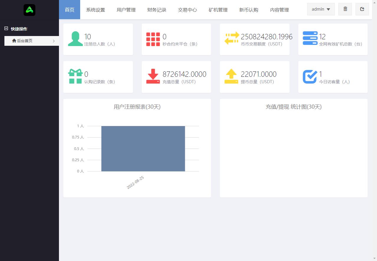 另一套完整8国多语言交易所币币秒合约矿机申购多功能系统插图26