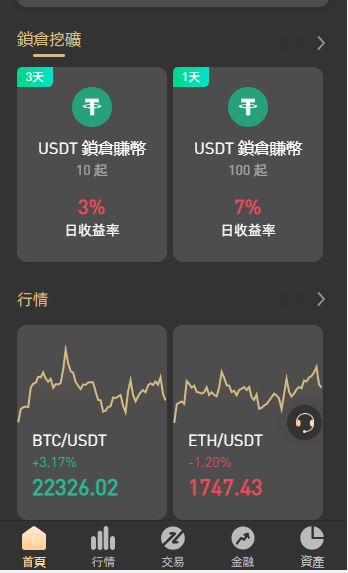 功能非常齐且好用的交易所，8国语言，跟单/期权/合约/币币/挖矿/NFC/IEO，完美运行「代售完整开源」插图1