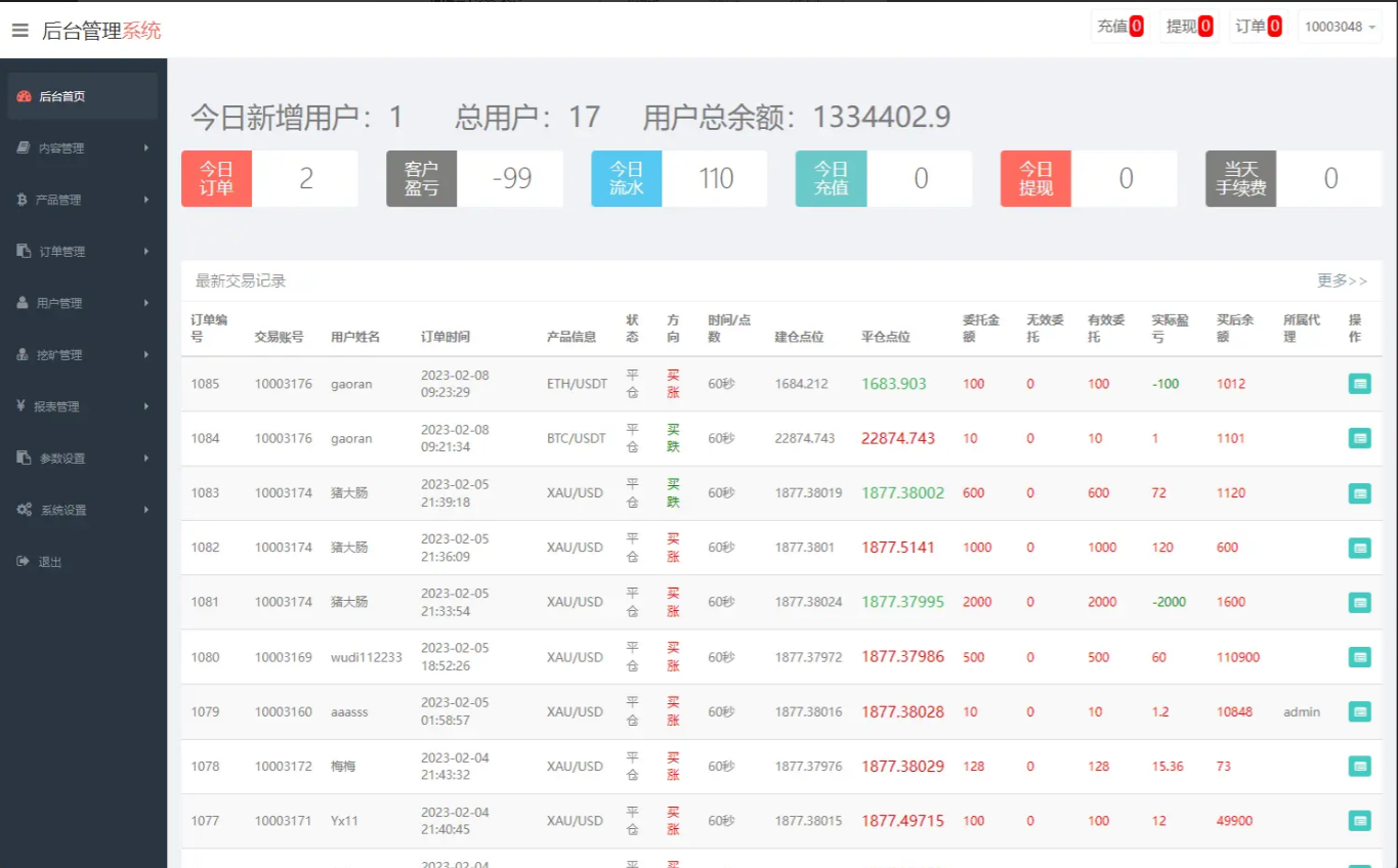 多语言MT5质押挖矿/期货外汇/数字货币源码下载【代售】插图3