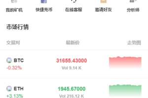 一套二开过的bbank组件