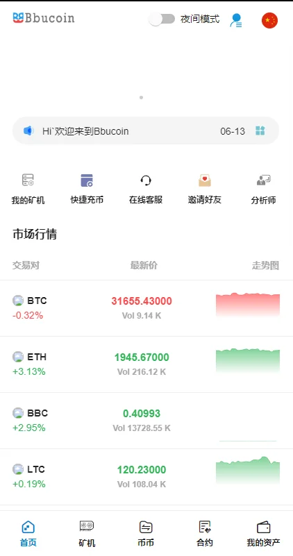 一套二开过的bbank组件插图