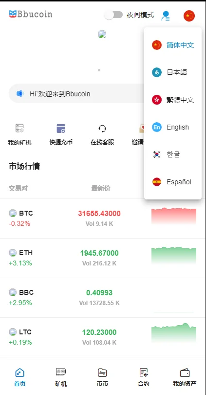 一套二开过的bbank组件插图1