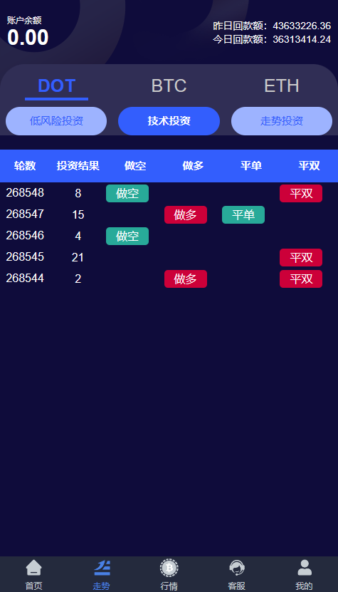 新UI微交易系统源码【亲测源码】插图5