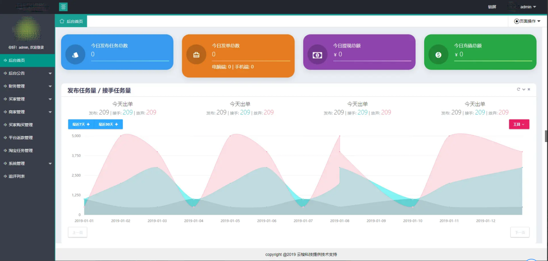 PC+手端H5自适应淘宝刷dan程序电商刷单系统源码下载【亲测源码】插图8