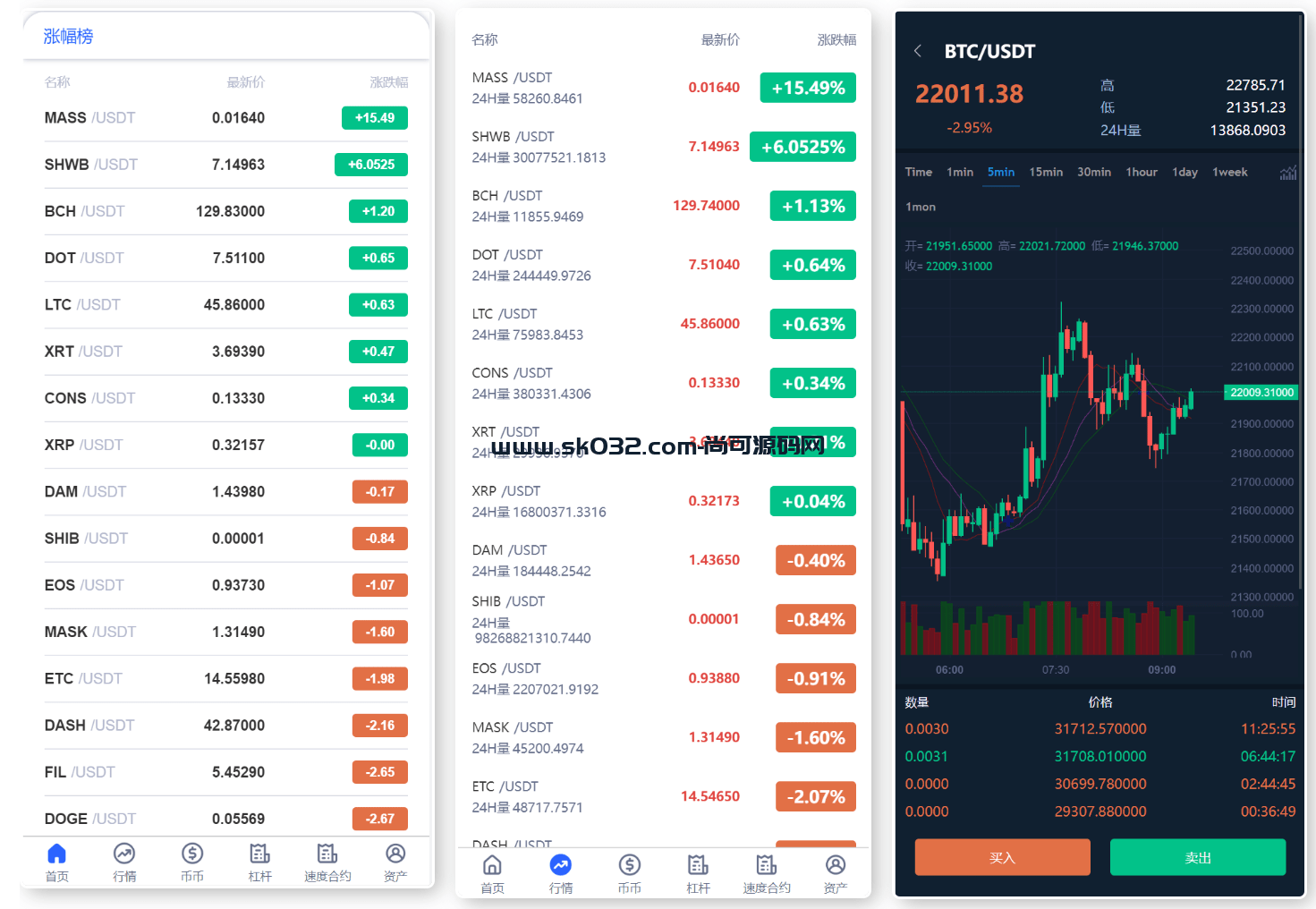 新版UI多语言交易所/锁仓挖矿/币币秒合约交易所源码插图3