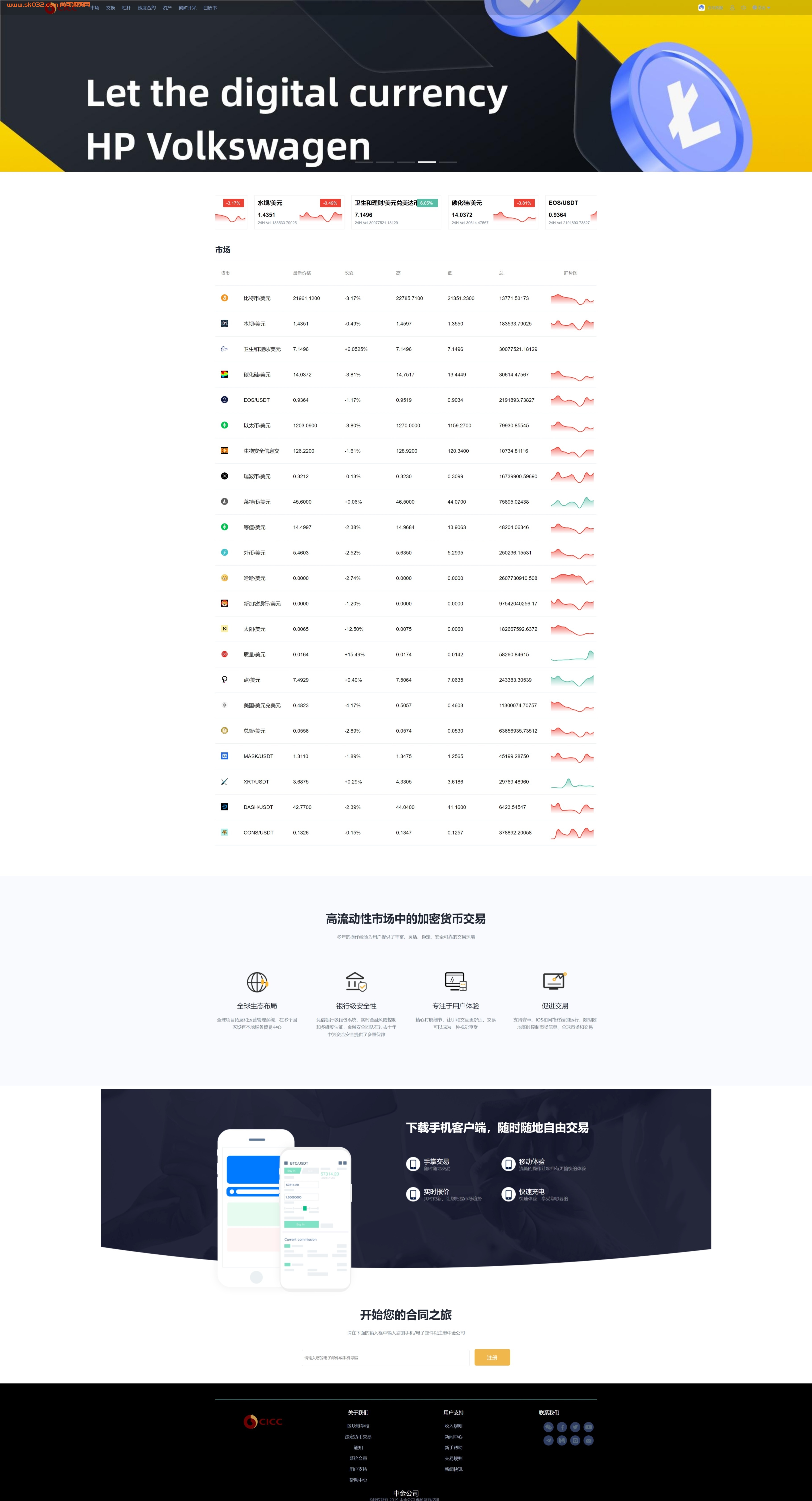 新版UI多语言交易所/锁仓挖矿/币币秒合约交易所源码插图6