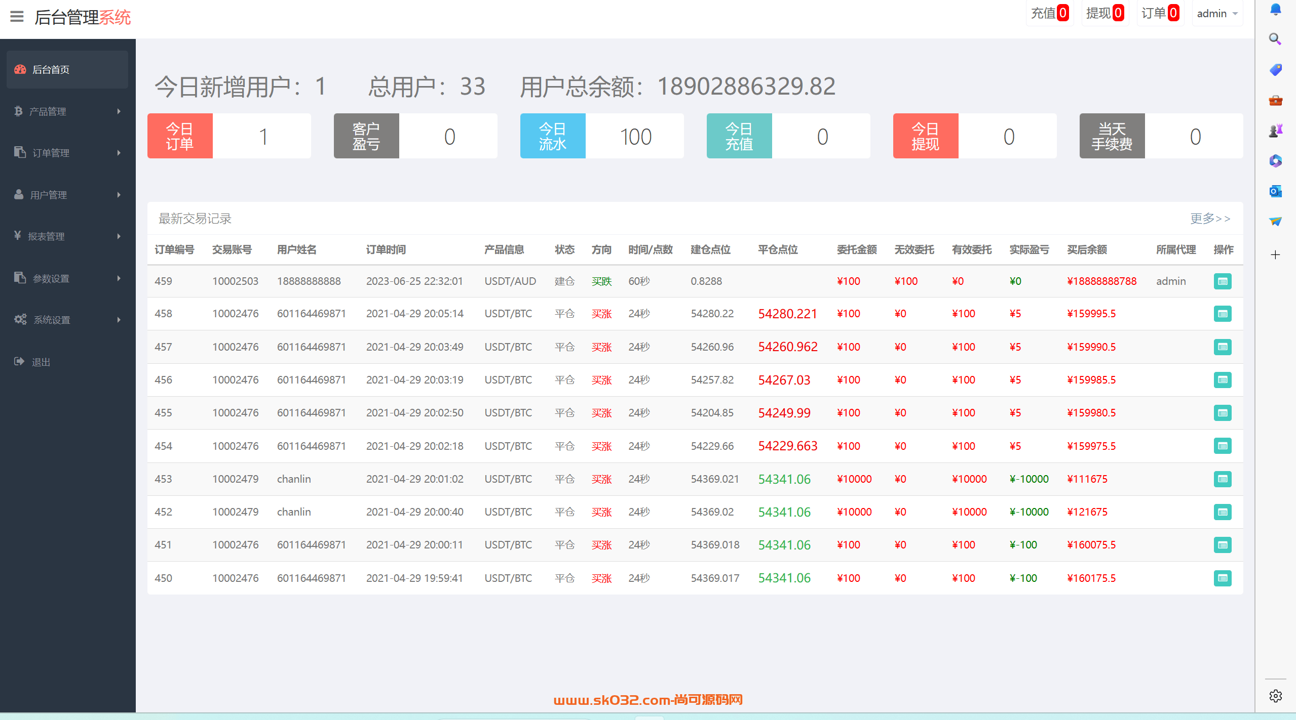 智汇微交易所源码修改版插图1