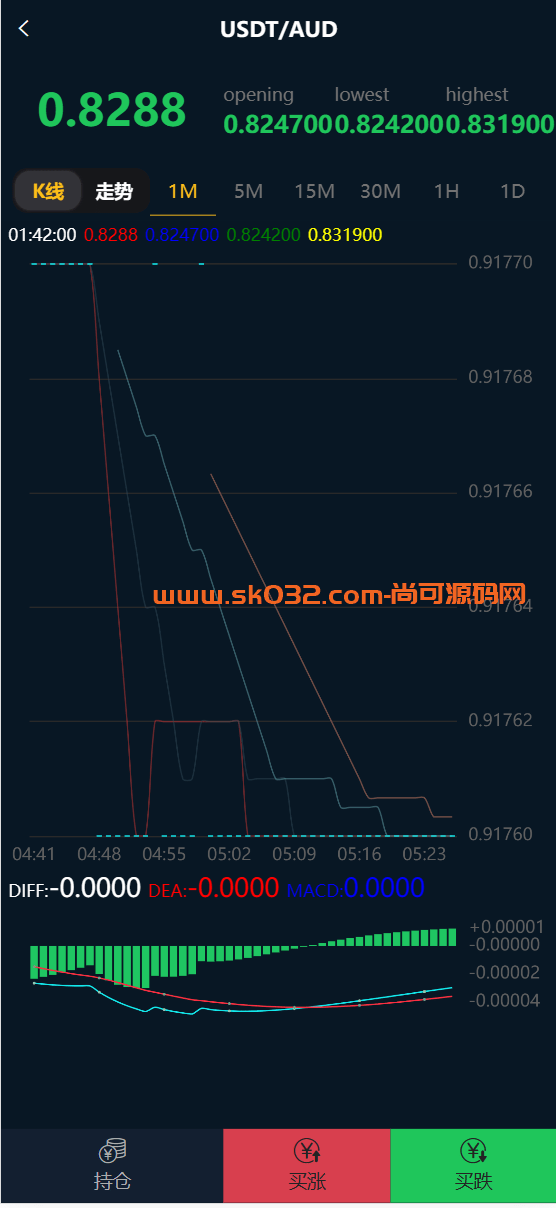 智汇微交易所源码修改版插图3