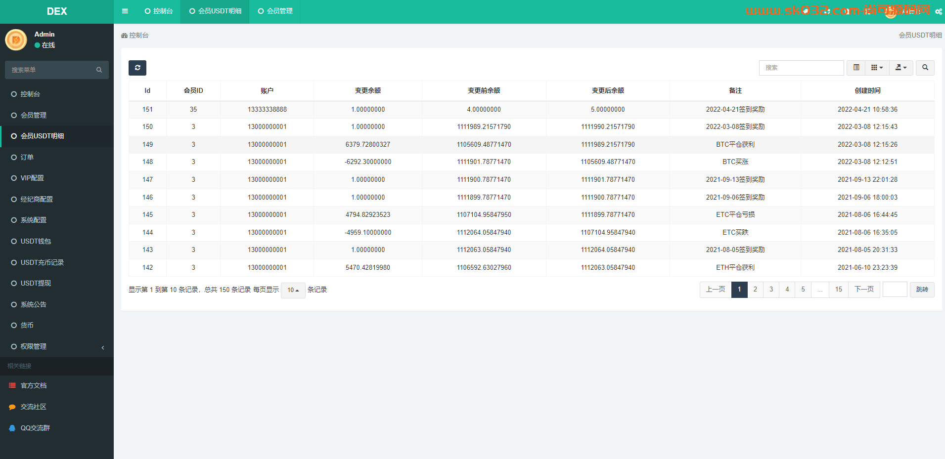 区块链交易系统/区块链买卖系统/区块链交易所源码插图7