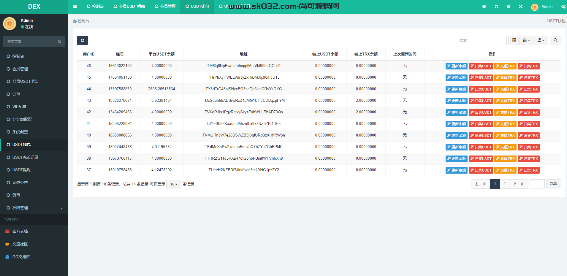 区块链交易系统/区块链买卖系统/区块链交易所源码插图8