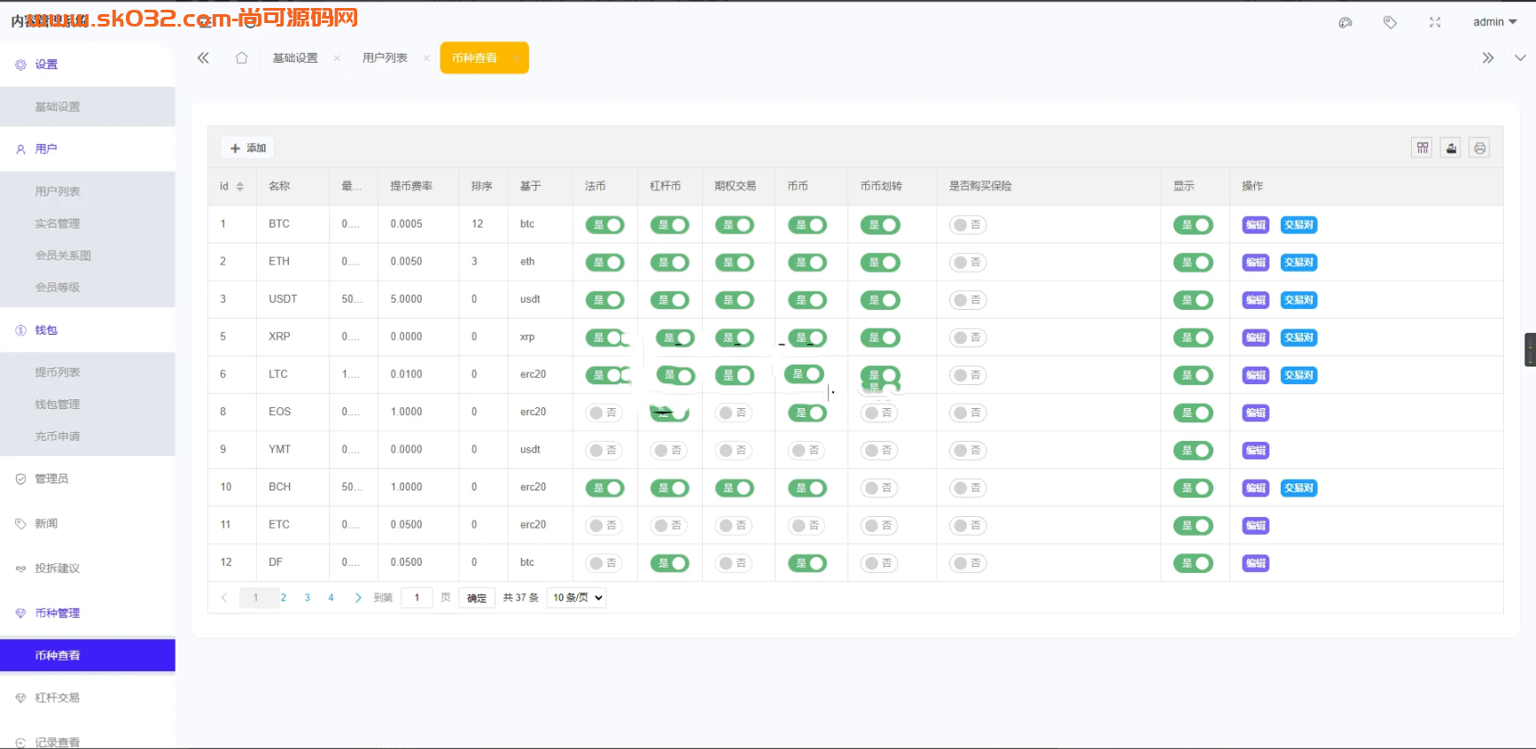 八语言VUE区块链交易所/秒合约/NFT/跟单/币币交易理财申购杠杆矿机挖矿源码下载插图7