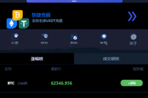 全新UI多语言微盘微交易系统/USDT充值【亲测源码】