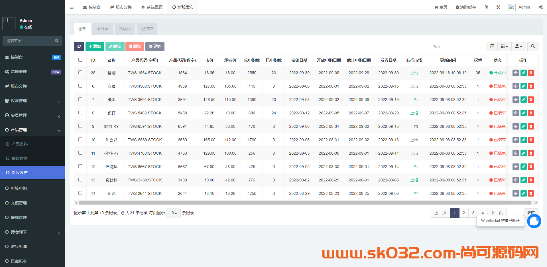 版uinapp股票配资源码/台湾股票系统/申购折扣交易系统插图1