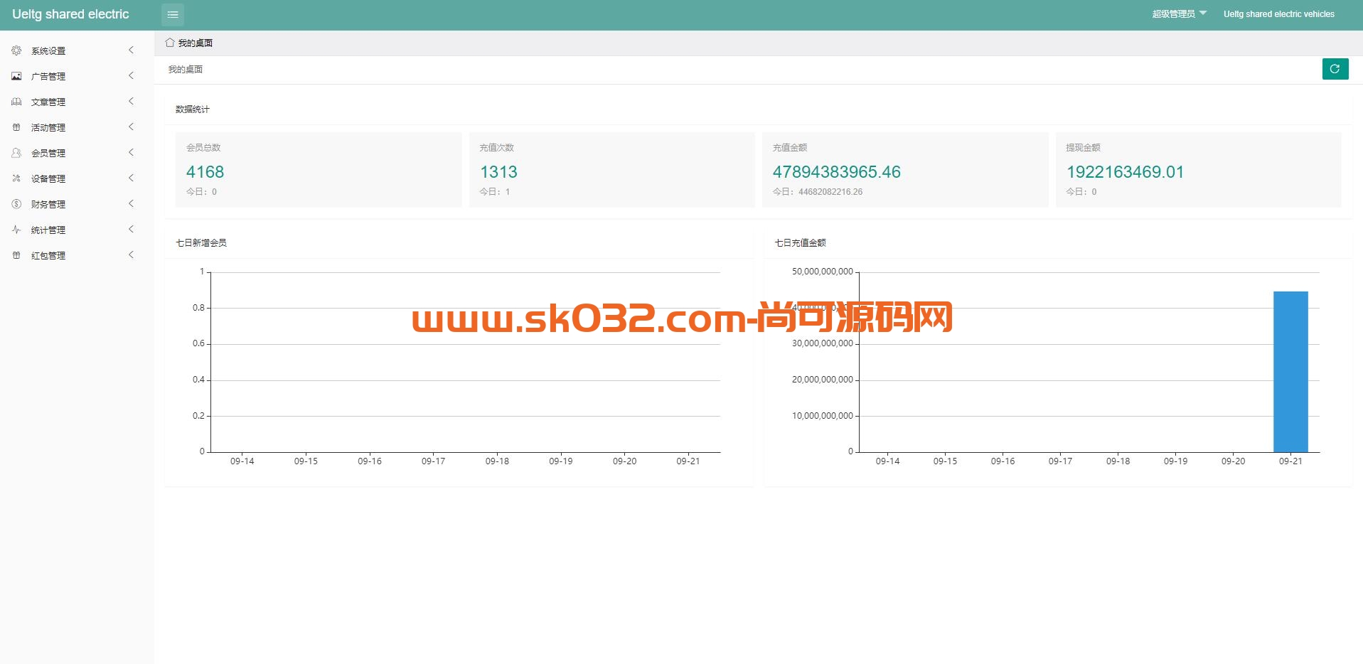 海外amazon多语言投资理财系统/投资理财源码/共享充电宝系统插图