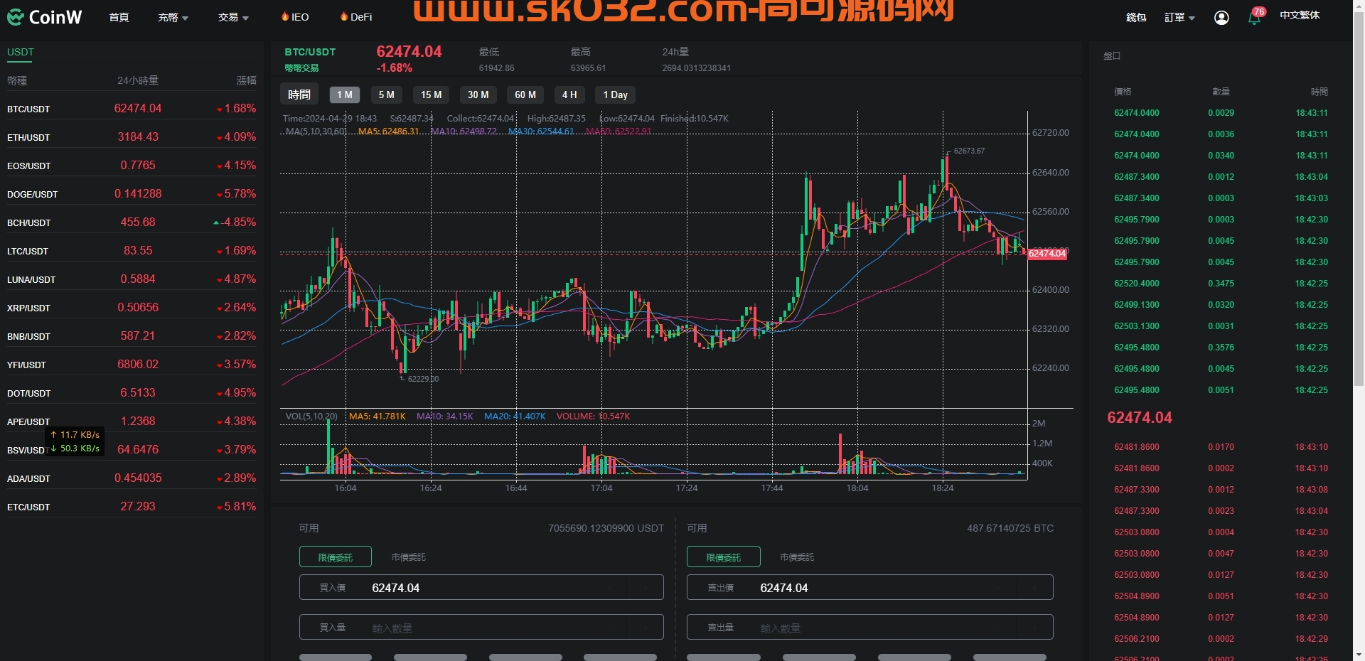 全新优化版多语言微盘微交易秒合约交易所币币交易矿机源码插图4