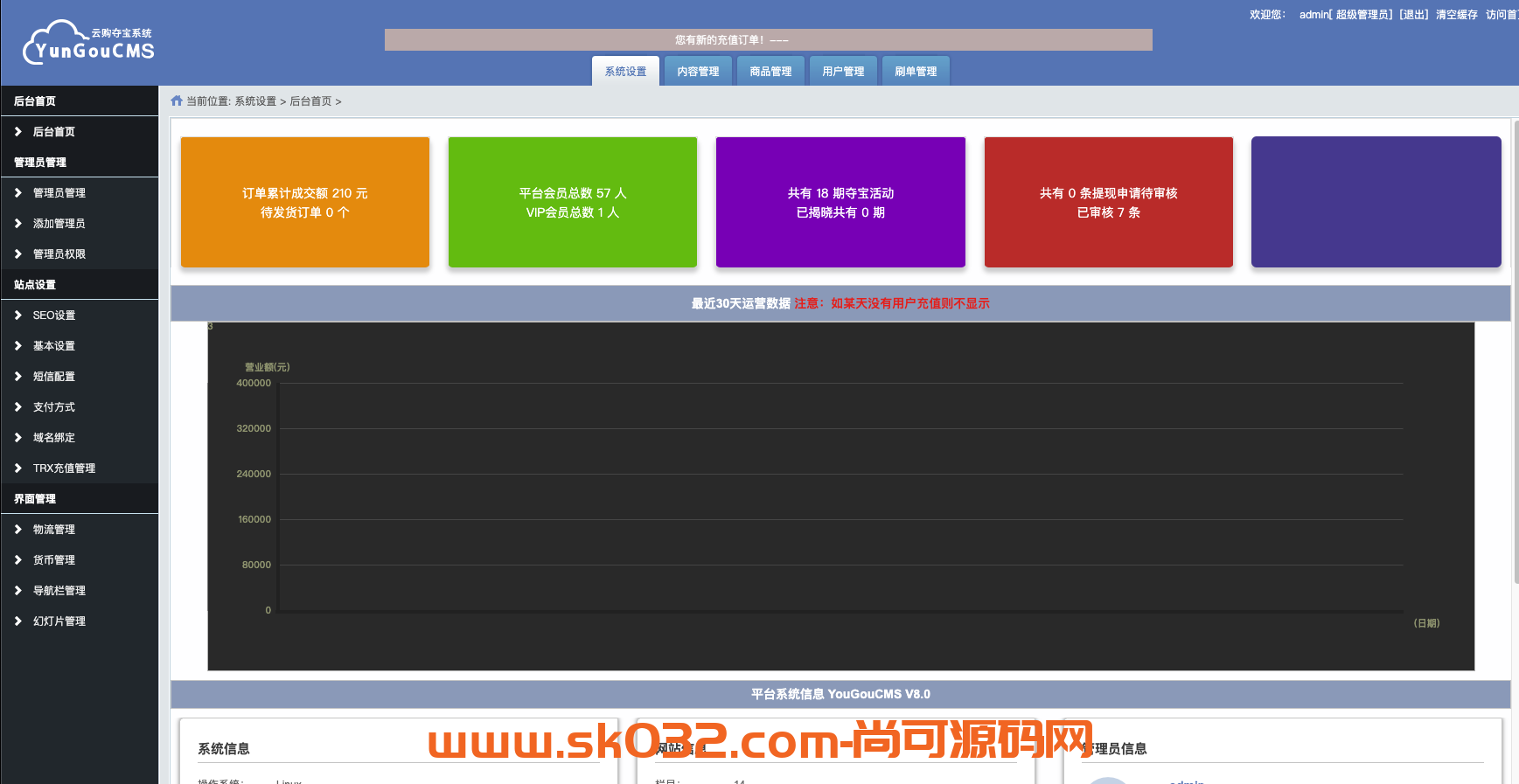 新版海外多语言一元竞猜一元夺宝一元云购商城云购竞猜源码插图3