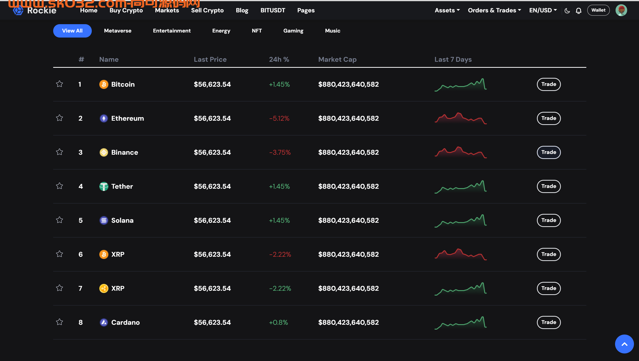 六首页加密货币交易所Web前端ReactJS网站模板 六首页加密货币交易所前端ReactJS网站模板插图2