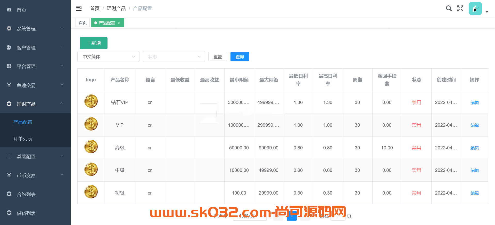 12国多语言区块链交易所合约秒合约币币质押挖矿杠杆法币源码插图3