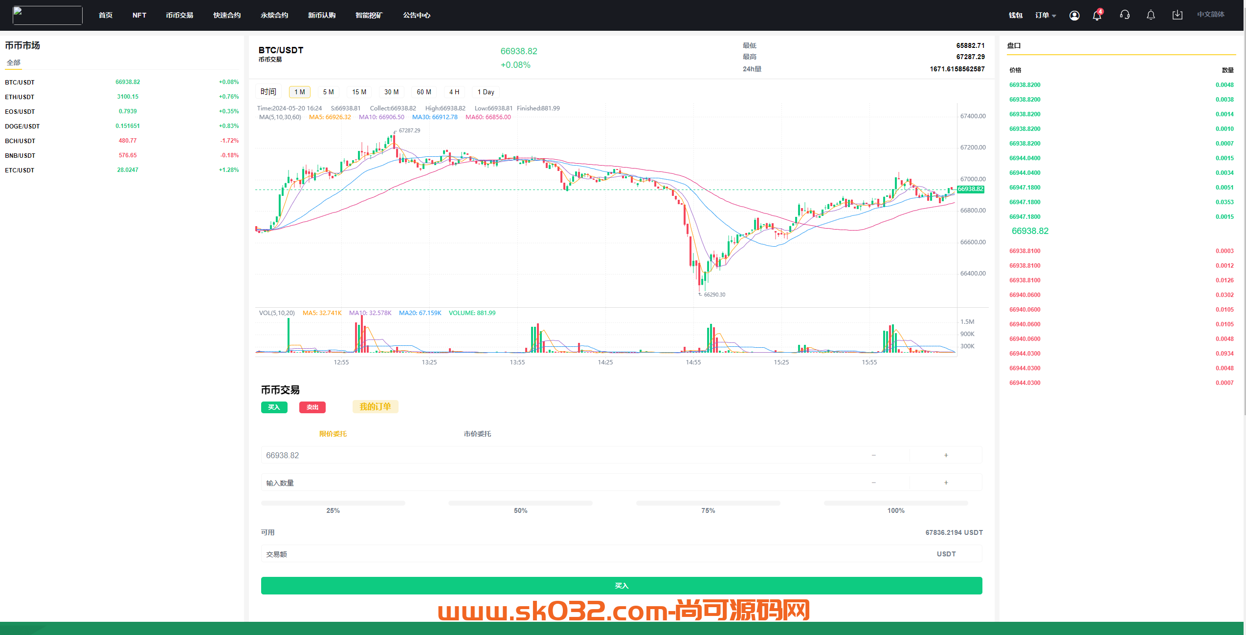 海外多语言交易所系统/秒合约/币币合约/新币认购插图5