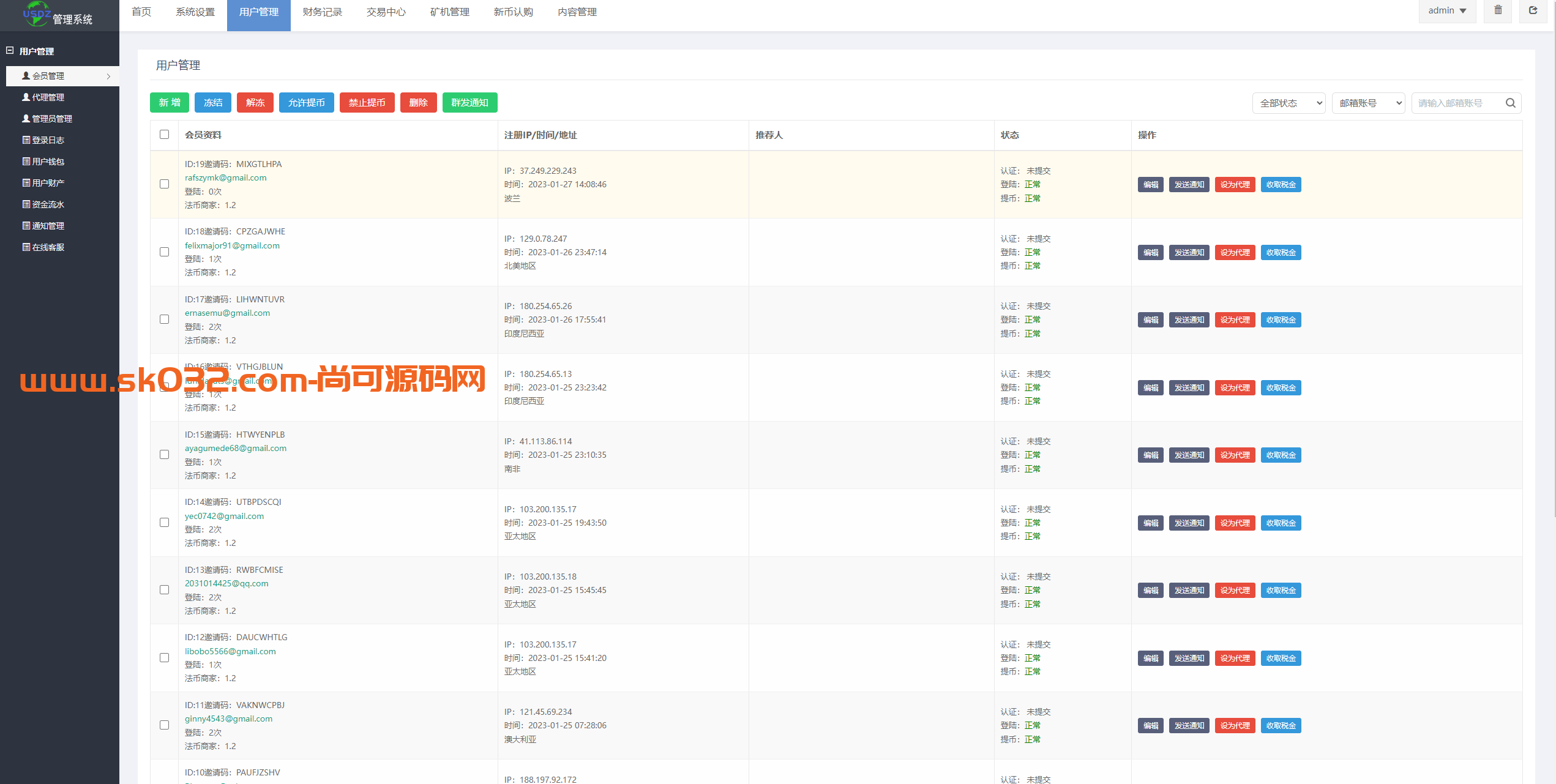 海外多语言交易所系统/秒合约/币币合约/新币认购插图11