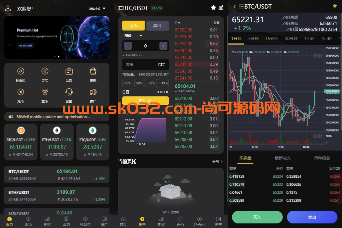 海外多语言交易所系统/币币/期权/秒合约/永续合约交易插图