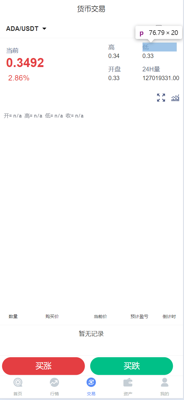 微交所fastadmin框架双语言外汇系统/微盘系统仿交易所/USDT支付插图3