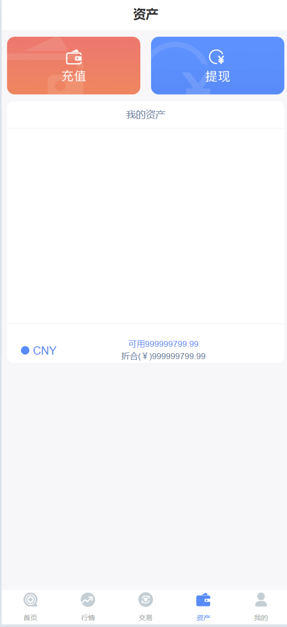微交所fastadmin框架双语言外汇系统/微盘系统仿交易所/USDT支付插图8