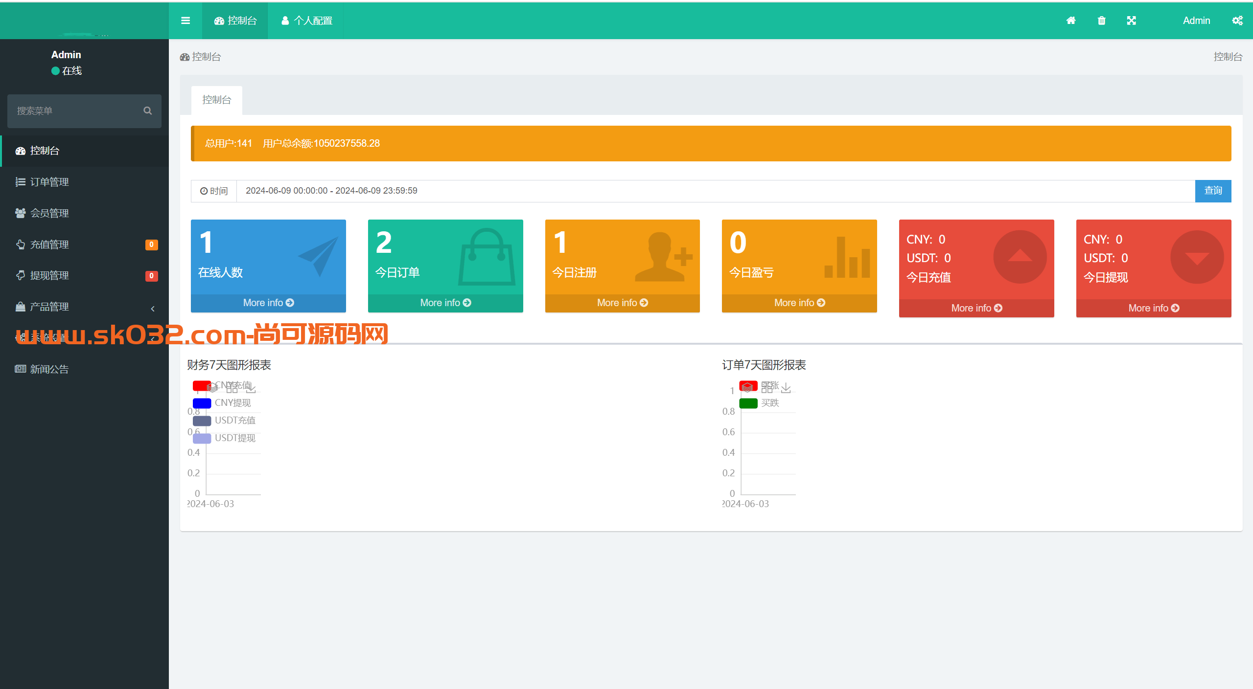 微交所fastadmin框架双语言外汇系统/微盘系统仿交易所/USDT支付插图11