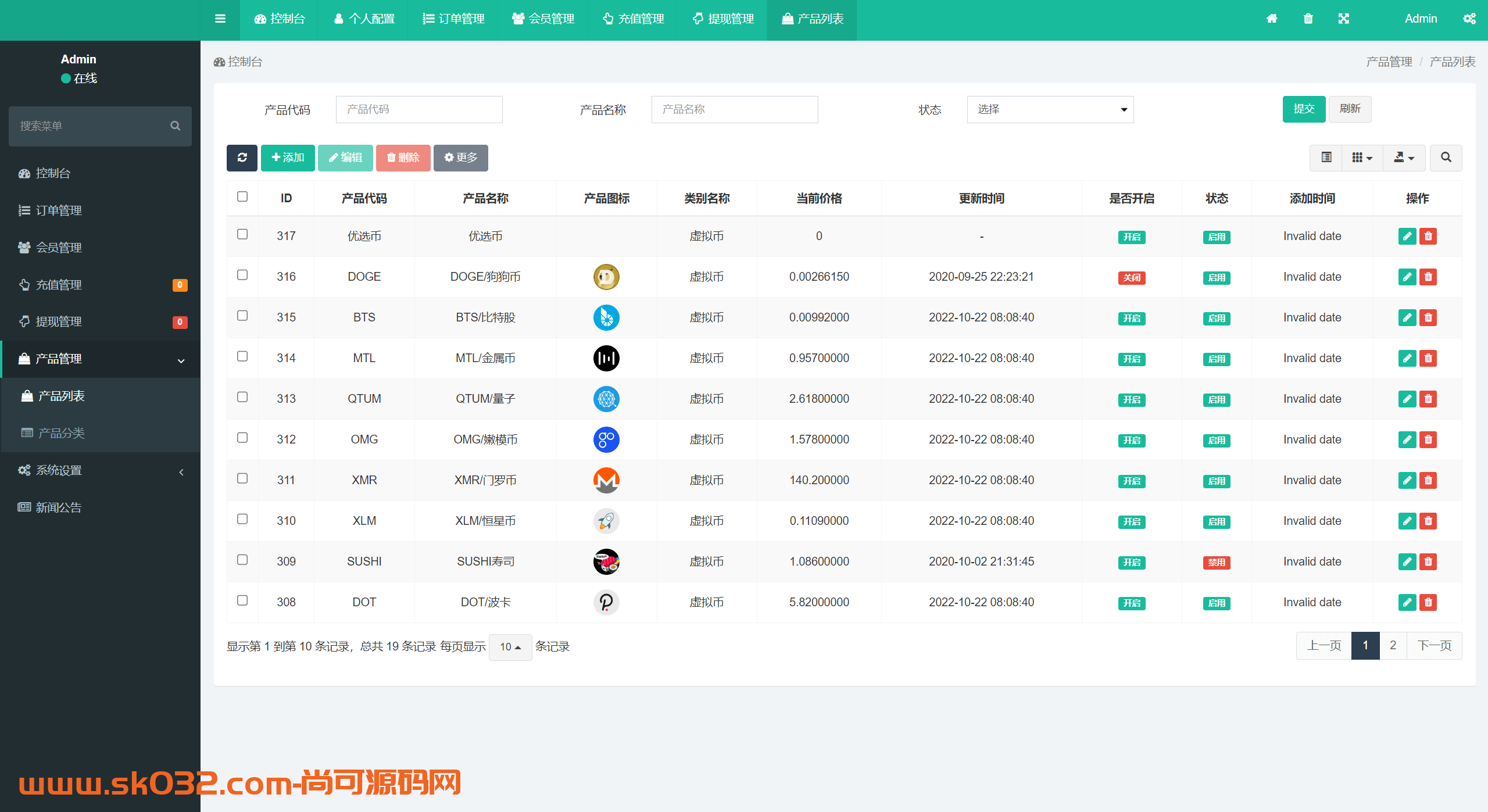 微交所fastadmin框架双语言外汇系统/微盘系统仿交易所/USDT支付插图16