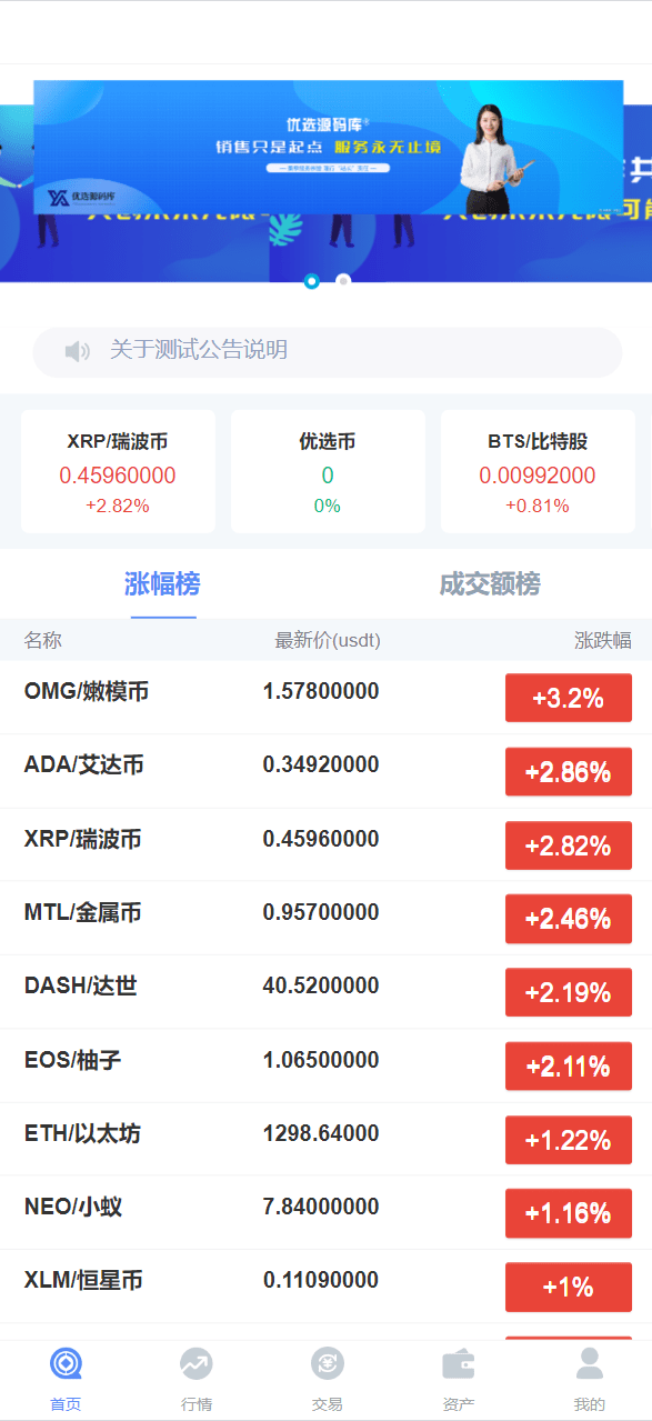 微交所fastadmin框架双语言外汇系统/微盘系统仿交易所/USDT支付插图18