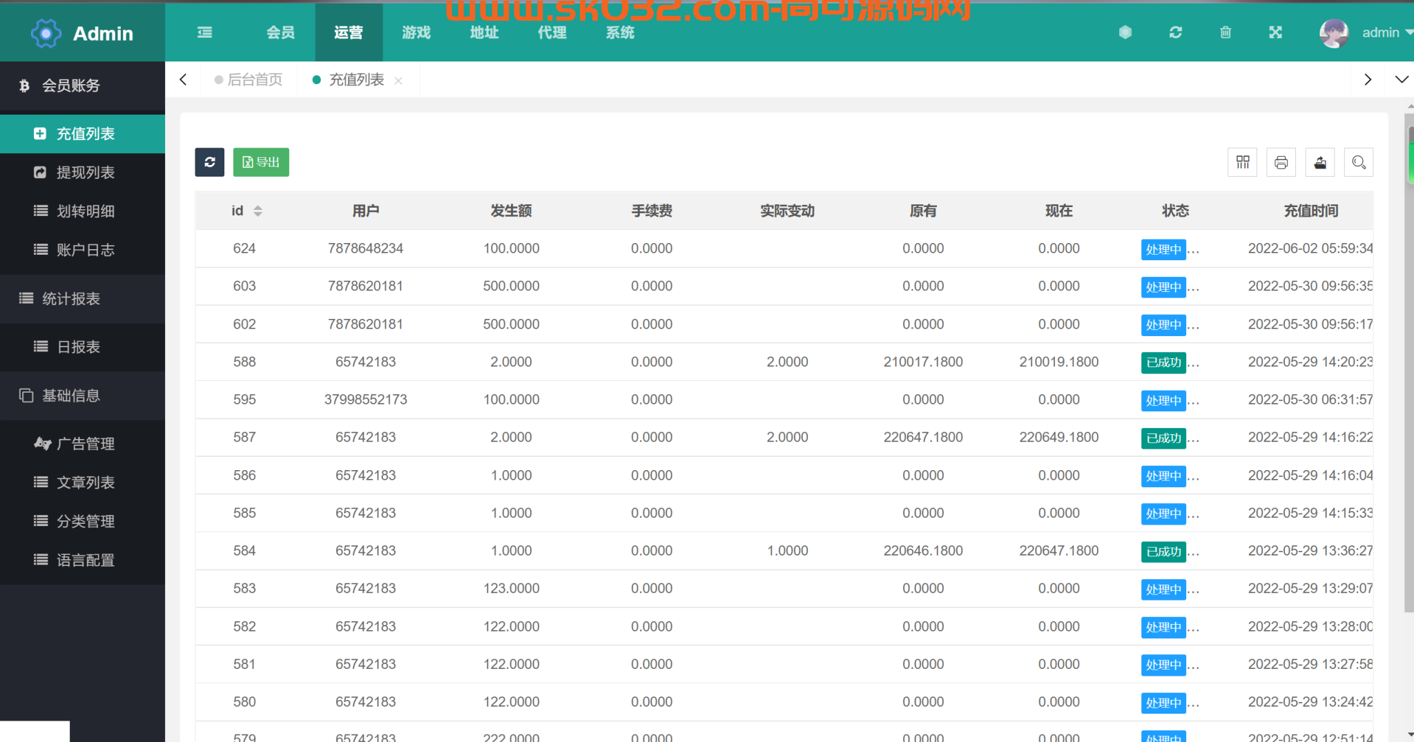 多语言区块链trx/usdt投注竞猜游戏/区块链游戏/充值自动到账/手动自动开奖插图3