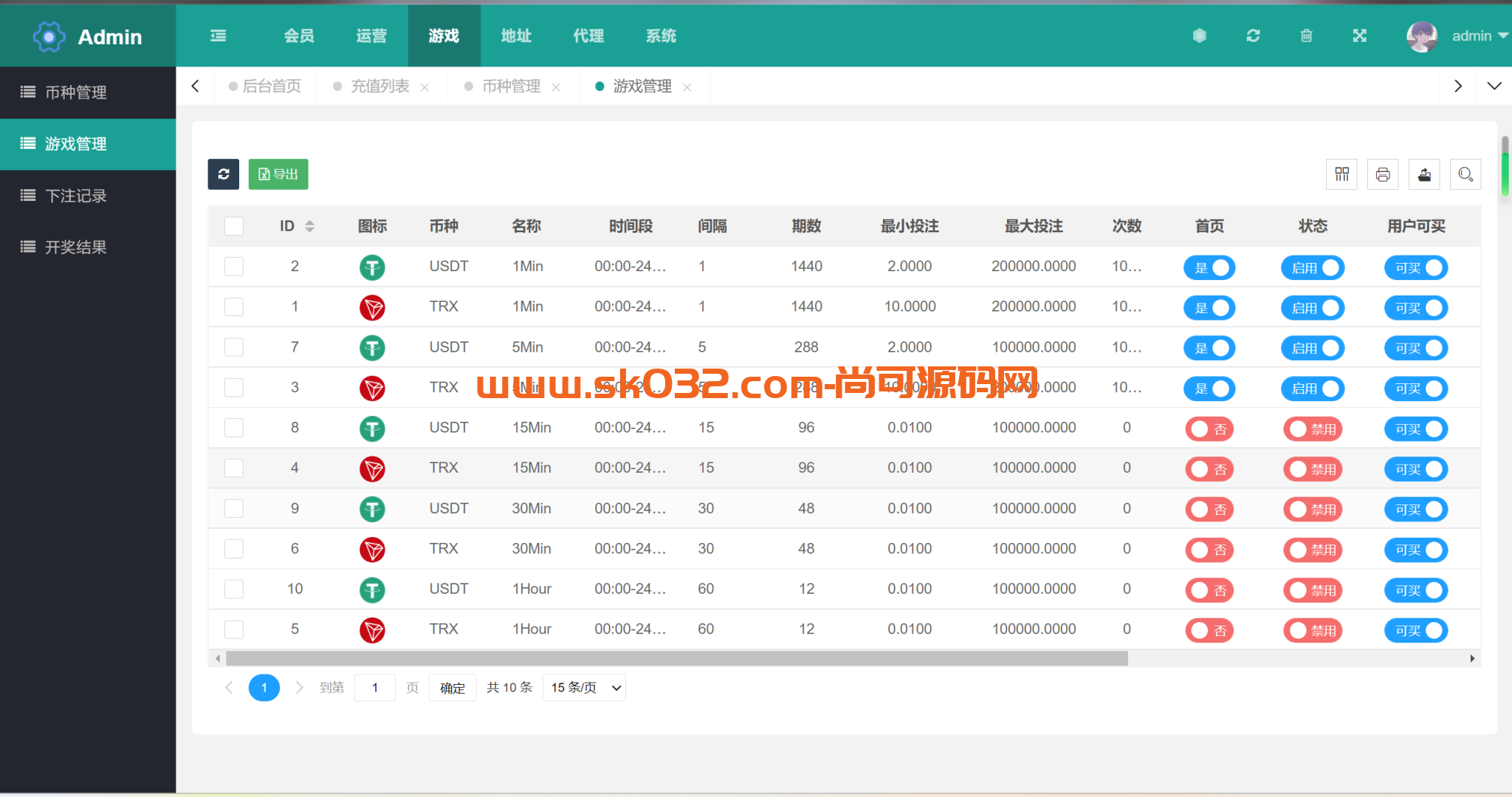 多语言区块链trx/usdt投注竞猜游戏/区块链游戏/充值自动到账/手动自动开奖插图1