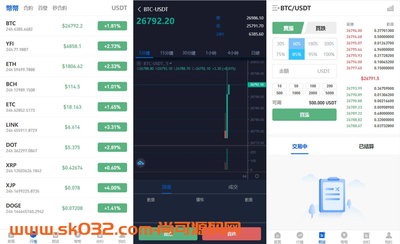 VUE多语言交易所/期货交易/币币合约秒合约交易/质押理财-尚可源码