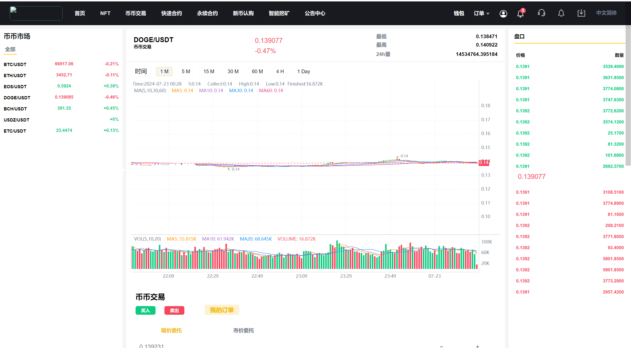 新版13国交易所源码/矿机/认购/币币/秒合约/平台币插图1