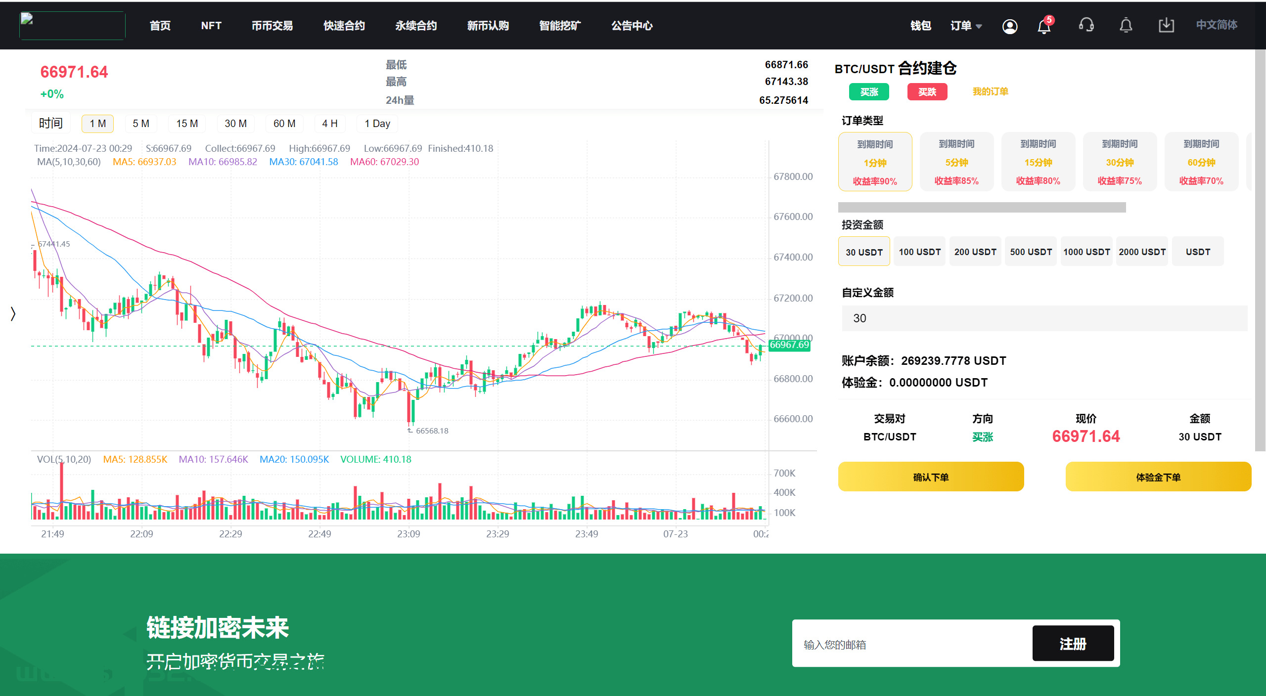 新版13国交易所源码/矿机/认购/币币/秒合约/平台币插图14