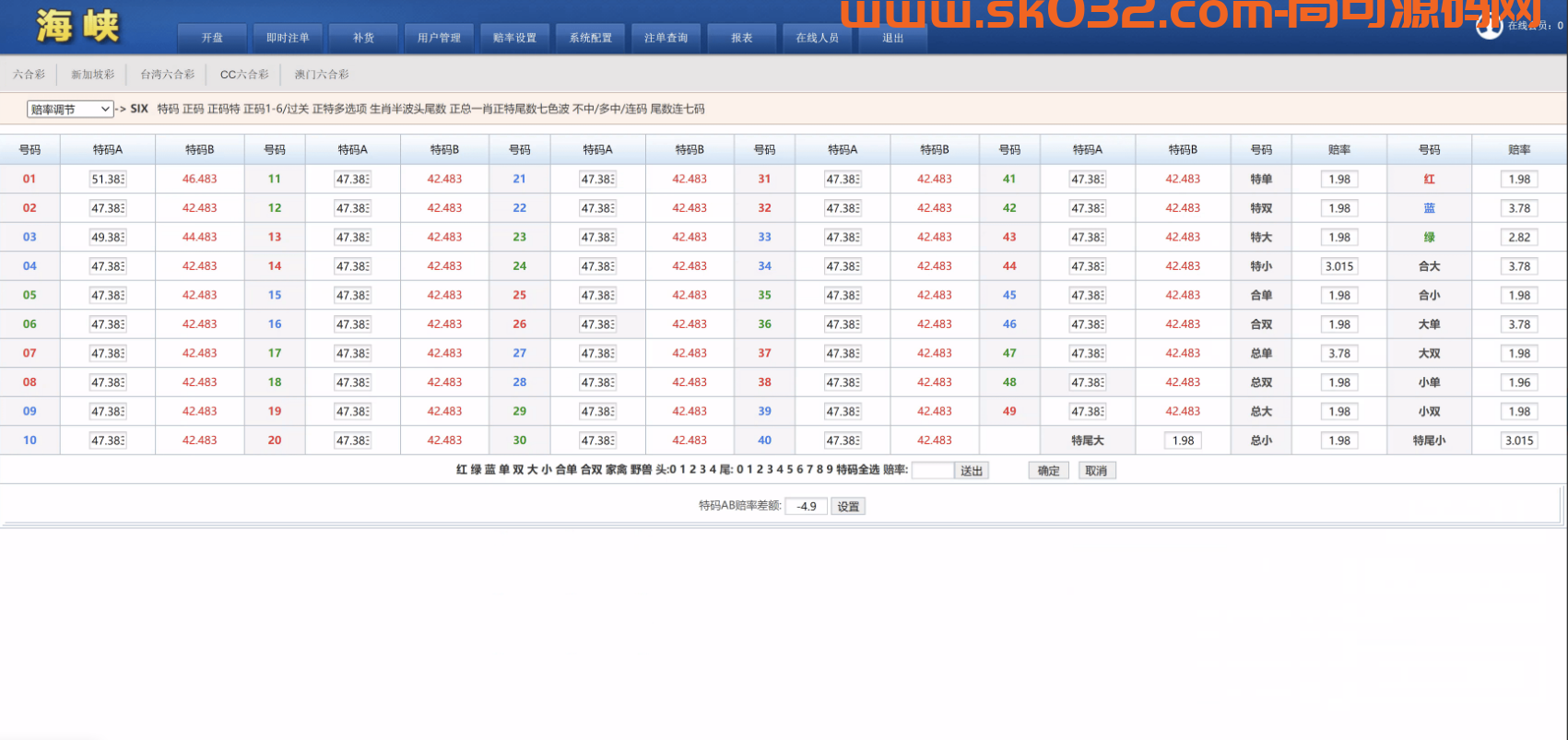 三合一六合彩信用盘源码/代码无加密/带搭建教程插图2