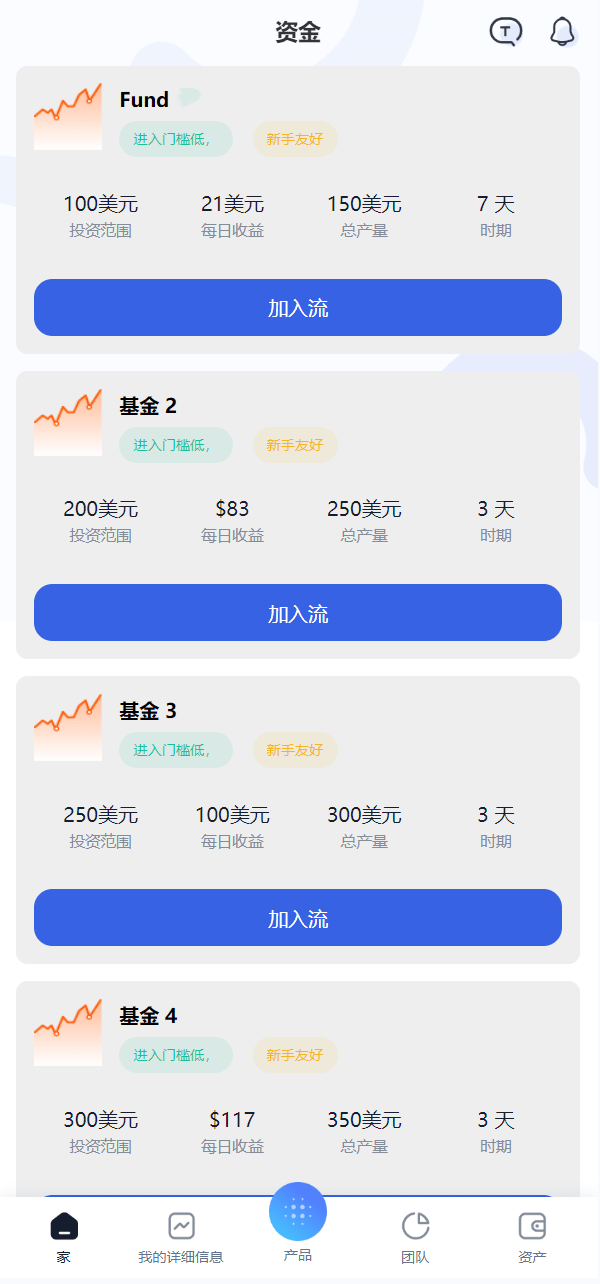 最新海外虚拟币托管量化交易所源码插图3