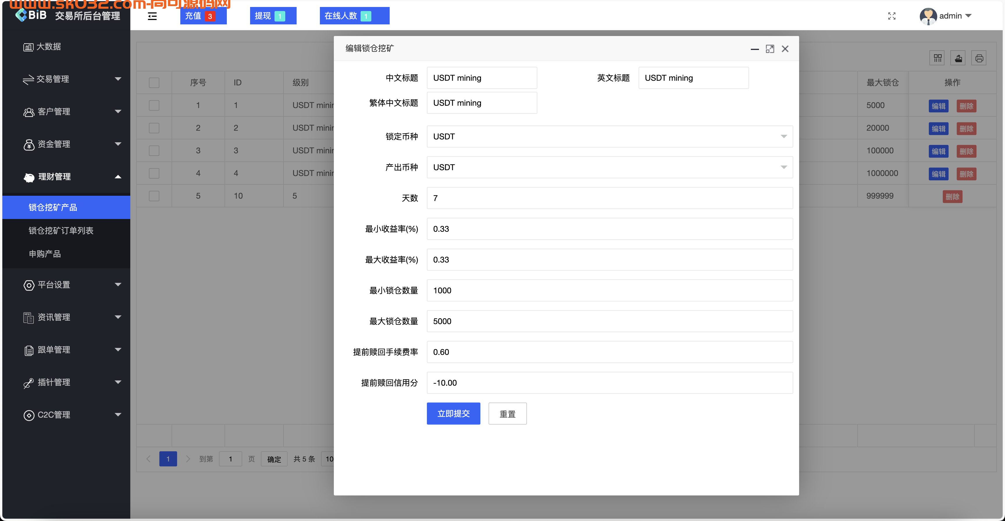 最新多语言MyOkex海外交易所源码/币币交易+秒合约+永续合约+闪兑+k线插针+C2C交易+挖矿锁仓+币币申购/前端uniapp纯源码+后端php插图15