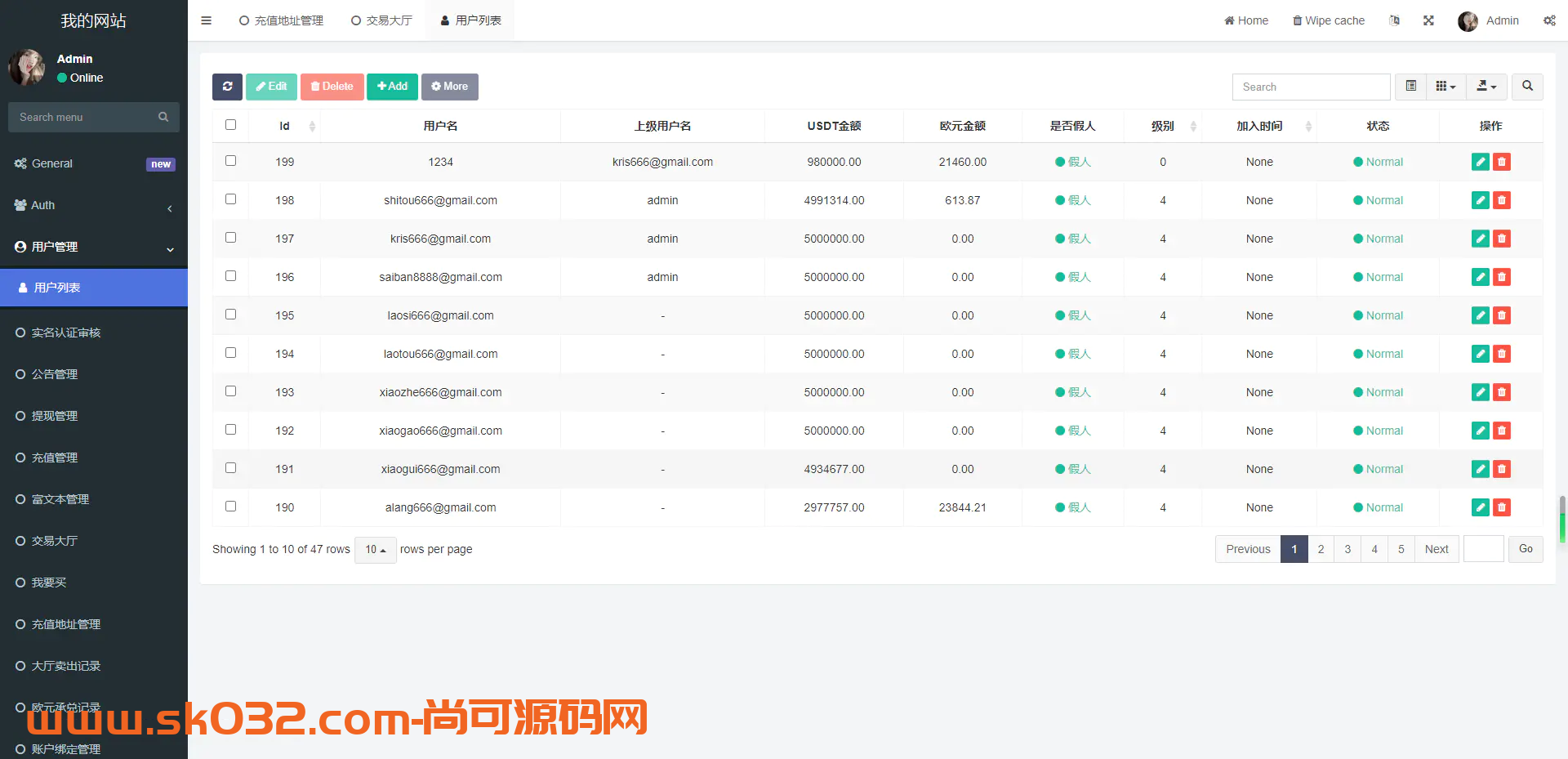 多语言虚拟币外汇OTC承兑系统插图6