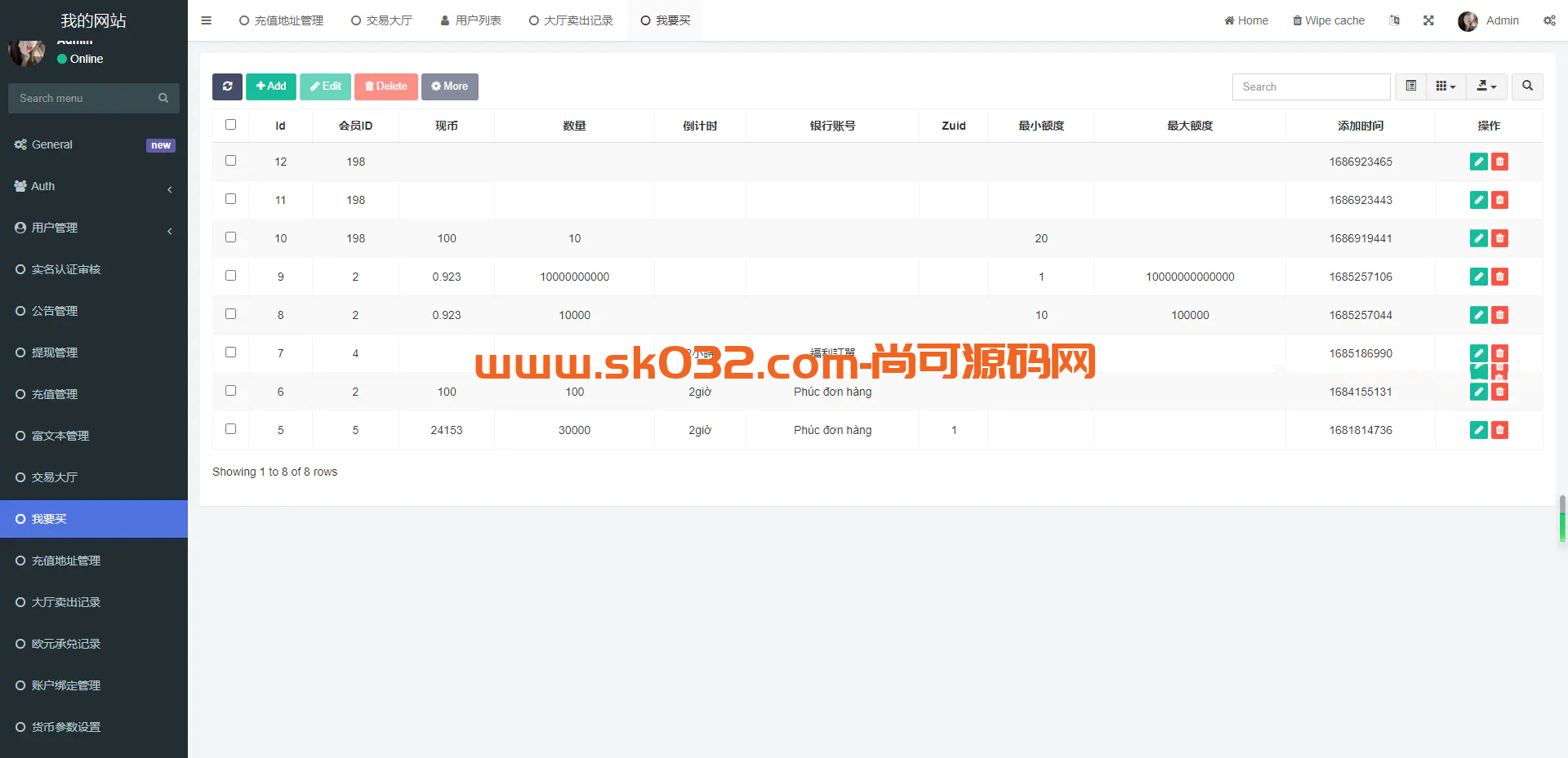 多语言虚拟币外汇OTC承兑系统插图7