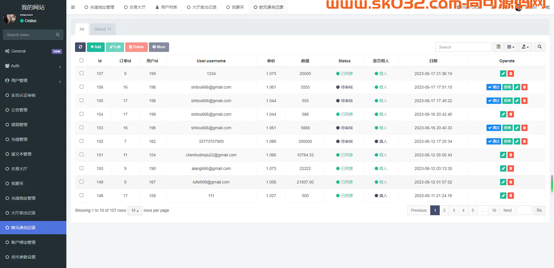 多语言虚拟币外汇OTC承兑系统插图8
