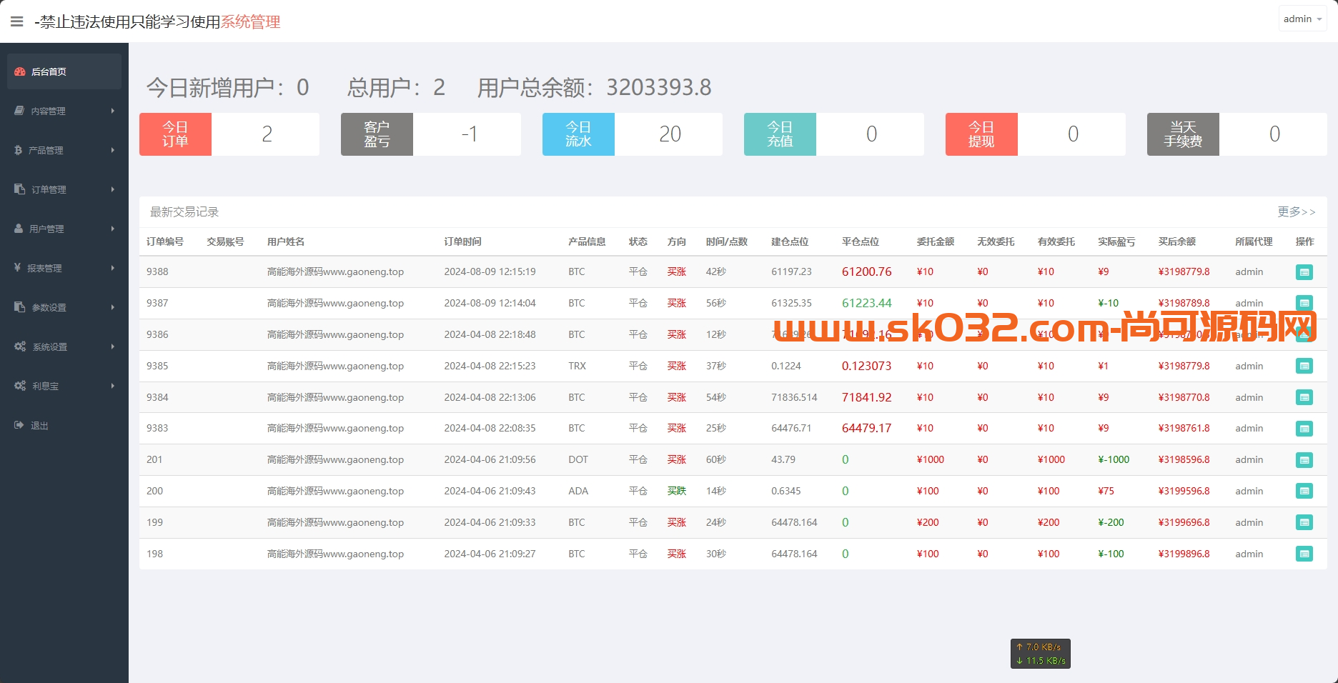 多语言海外微盘源码修复版海外微交易源码开源海外微盘微交易黑色源码下载插图3