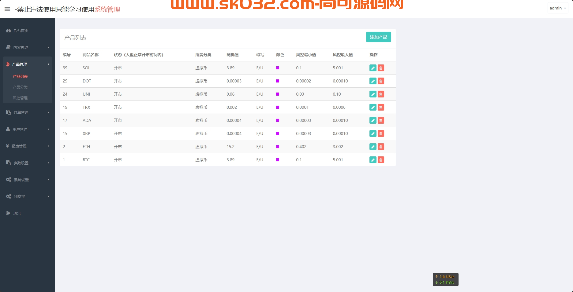 多语言海外微盘源码修复版海外微交易源码开源海外微盘微交易黑色源码下载插图4