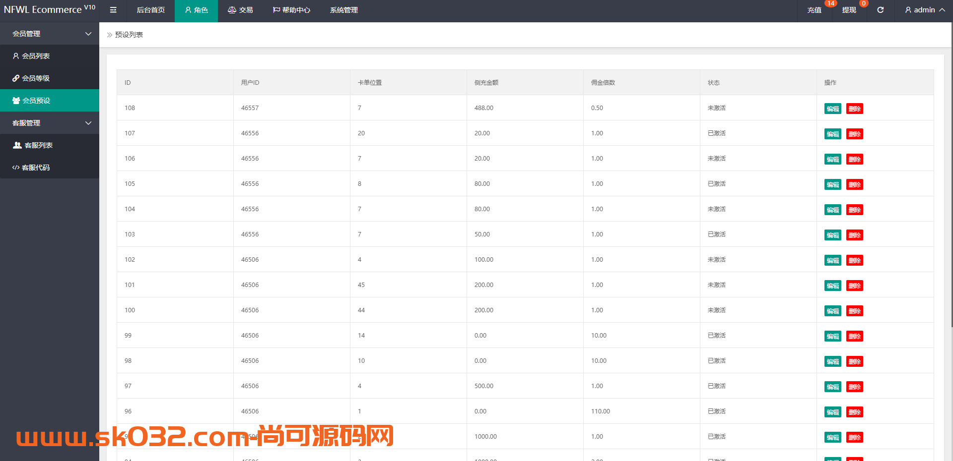 一套全新UI多语言抢单刷单系统/卡单连单/订单自动匹配系统插图6