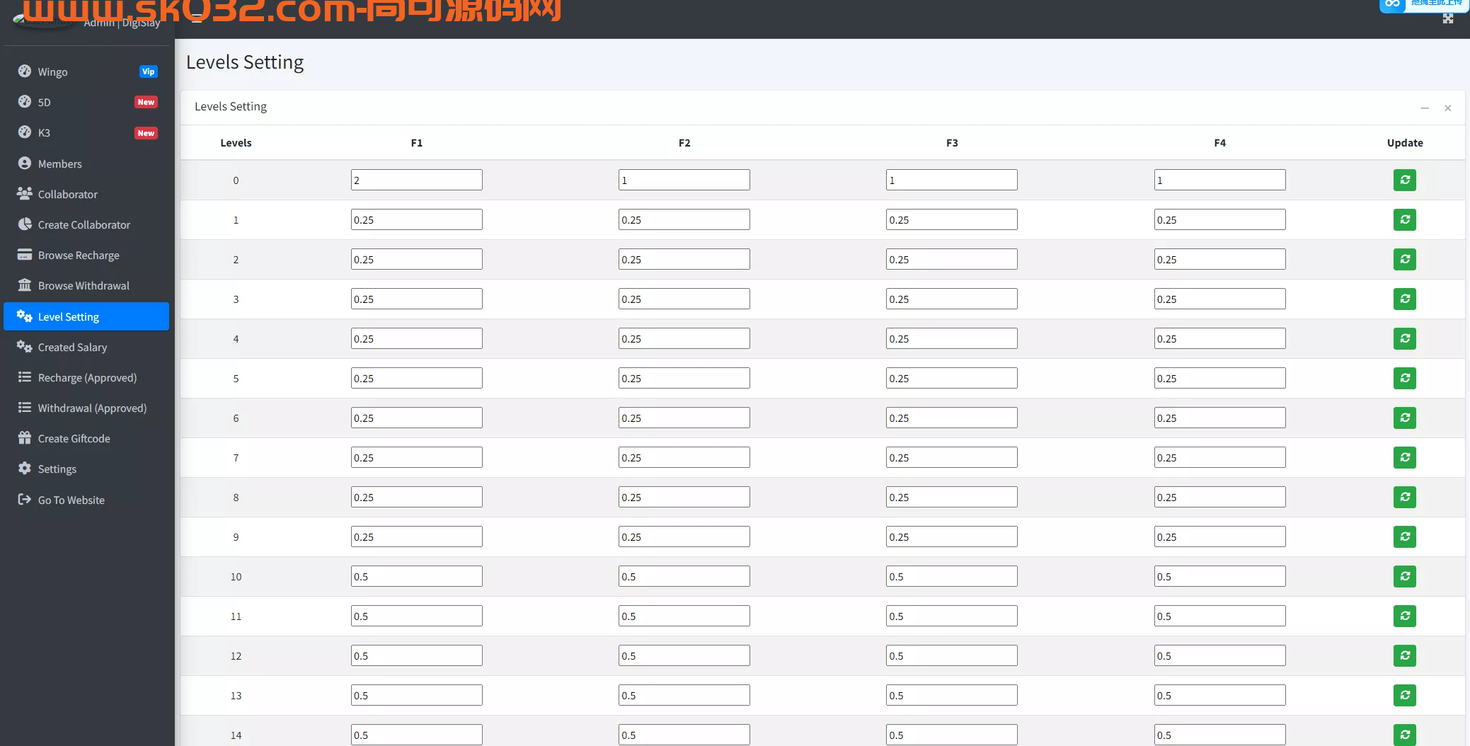 两个前端模版+后台可预设+对接usdt+三个本地游戏+其他对接api类似pg+视频搭建教程插图6