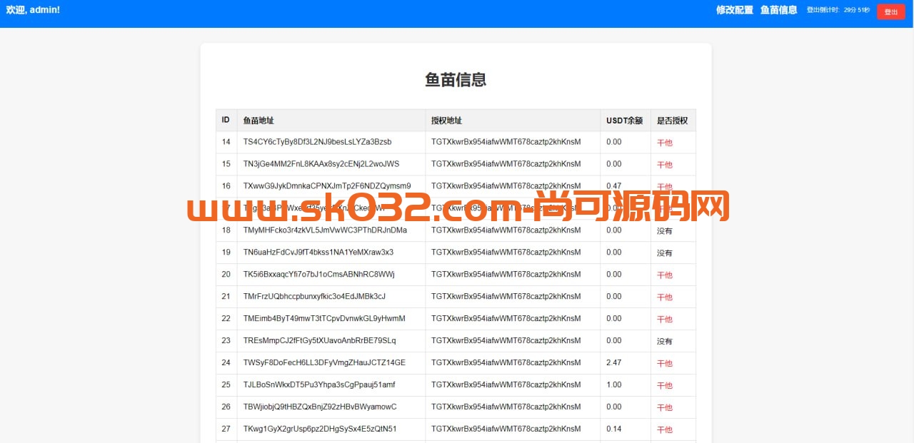 okx转账TRX无提示+合约代码+OKX防封+后台+详细部署说明插图3