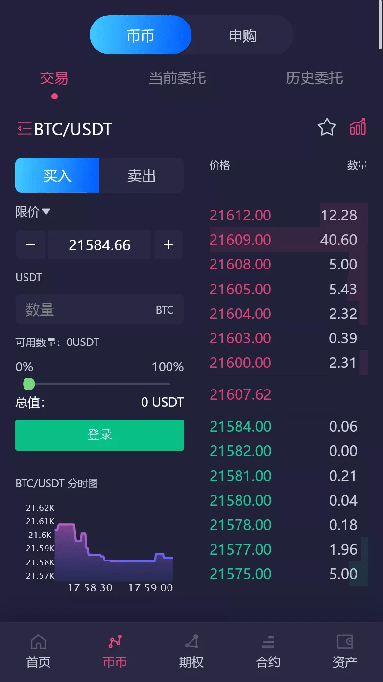 19国语言交易所多语言交易所系统/秒合约交易/永续合约/锁仓挖矿插图1