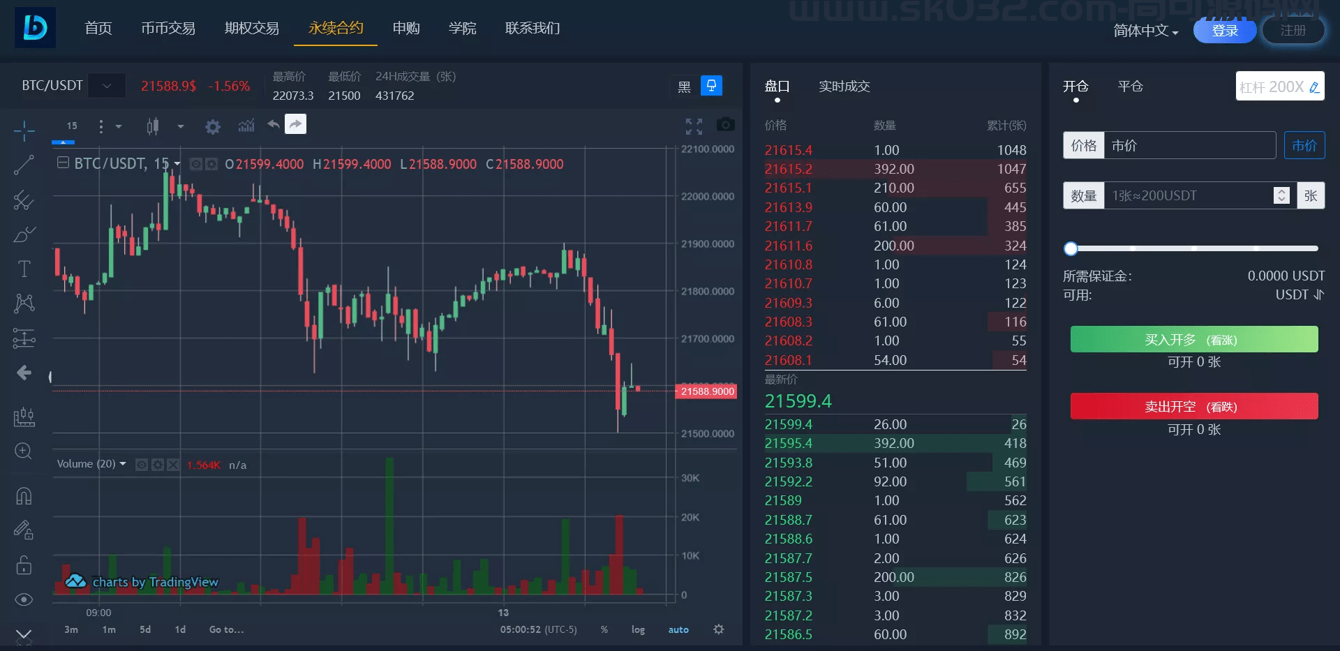 19国语言交易所多语言交易所系统/秒合约交易/永续合约/锁仓挖矿插图4