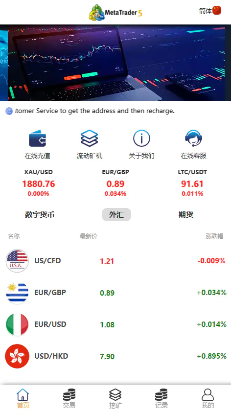 MT5,ST5,多语言,虚拟币,外汇,期货,挖矿,微盘,微交易,系统,源码【亲测源码】插图2